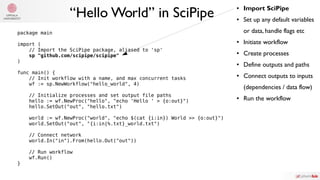 “Hello World” in SciPipe
package main
import (
// Import the SciPipe package, aliased to 'sp'
sp "github.com/scipipe/scipi...