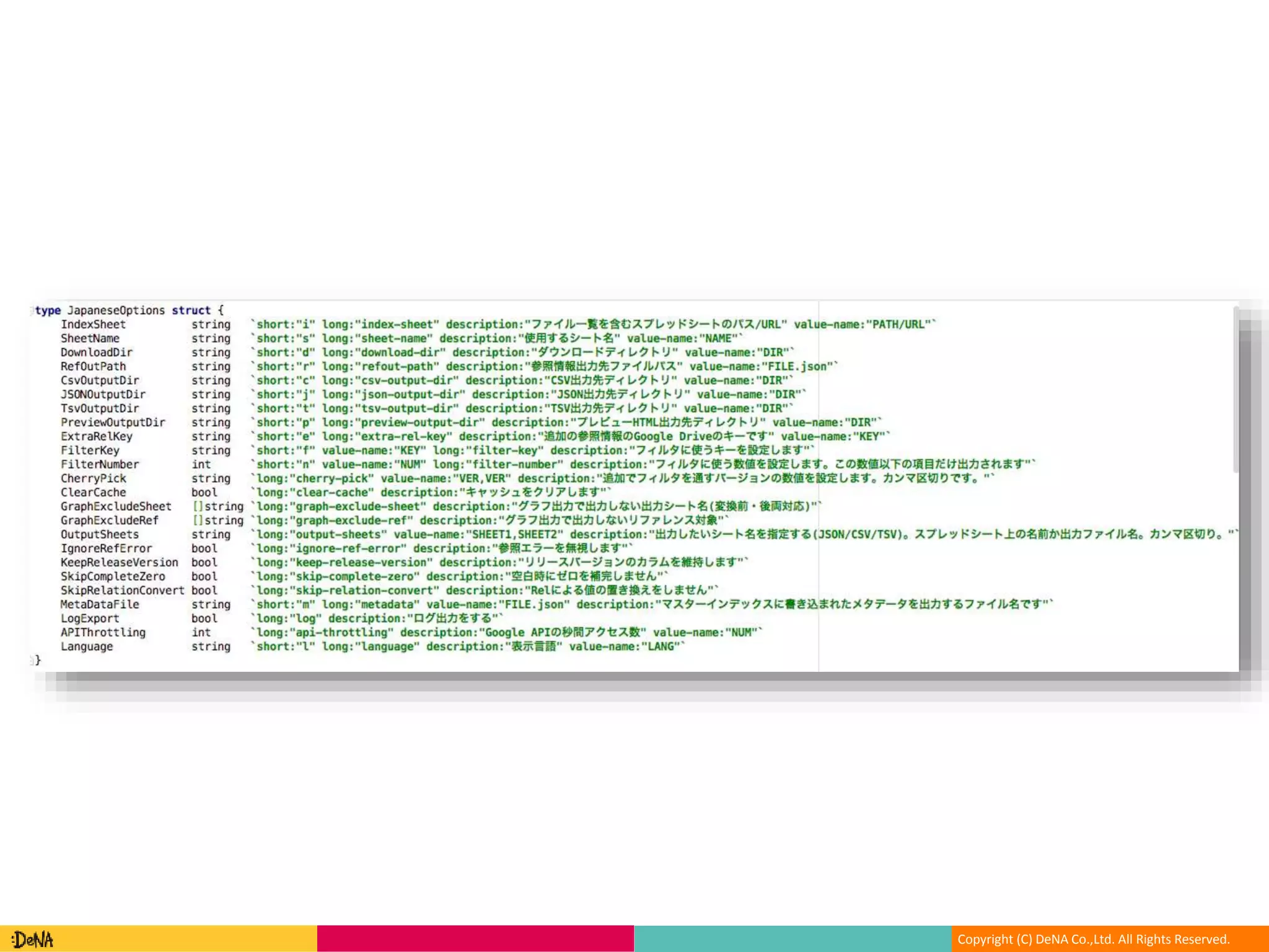 Copyright (C) DeNA Co.,Ltd. All Rights Reserved.
 
