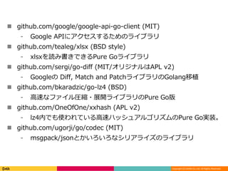 Copyright (C) DeNA Co.,Ltd. All Rights Reserved.
 github.com/google/google-api-go-client (MIT)
⁃ Google APIにアクセスするためのライブラリ
 github.com/tealeg/xlsx (BSD style)
⁃ xlsxを読み書きできるPure Goライブラリ
 github.com/sergi/go-diff (MIT/オリジナルはAPL v2)
⁃ Googleの Diff, Match and PatchライブラリのGolang移植
 github.com/bkaradzic/go-lz4 (BSD)
⁃ 高速なファイル圧縮・展開ライブラリのPure Go版
 github.com/OneOfOne/xxhash (APL v2)
⁃ lz4内でも使われている高速ハッシュアルゴリズムのPure Go実装。
 github.com/ugorji/go/codec (MIT)
⁃ msgpack/jsonとかいろいろなシリアライズのライブラリ
 