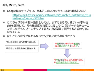 Copyright (C) DeNA Co.,Ltd. All Rights Reserved.
Diff, Match, Patch
 Google製のライブラリ。基本的にはこれを使っておけば間違いない
⁃ https://neil.fraser.name/software/diff_match_patch/svn/trun
k/demos/demo_diff.html
 このライブラリの基本設計としては、まずできるだけ細かい文字単位
diffを計算して、その後適度な粒度になるようにパラメータをチューニ
ングしながらクリーンナップするという2段階で実行する方式のAPIに
なっている
 なんというかクセがあるからサンプルに従うのが良さそう
今日私は朝ごはんを食べました。
明日私はお酒を飲みに行きます。
今明日私は朝ごはんお酒を
食べ飲みに行きましたす。
今明日私は朝ごはんを食べまし
たお酒を飲みに行きます。
 