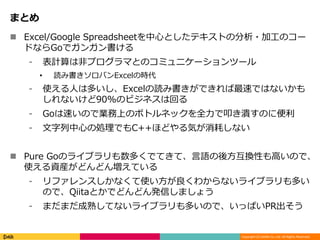 Copyright (C) DeNA Co.,Ltd. All Rights Reserved.
まとめ
 Excel/Google Spreadsheetを中心としたテキストの分析・加工のコー
ドならGoでガンガン書ける
⁃ 表計算は非プログラマとのコミュニケーションツール
• 読み書きソロバンExcelの時代
⁃ 使える人は多いし、Excelの読み書きができれば最速ではないかも
しれないけど90%のビジネスは回る
⁃ Goは速いので業務上のボトルネックを全力で叩き潰すのに便利
⁃ 文字列中心の処理でもC++ほどやる気が消耗しない
 Pure Goのライブラリも数多くでてきて、言語の後方互換性も高いので、
使える資産がどんどん増えている
⁃ リファレンスしかなくて使い方が良くわからないライブラリも多い
ので、Qiitaとかでどんどん発信しましょう
⁃ まだまだ成熟してないライブラリも多いので、いっぱいPR出そう
 