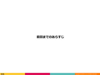 Copyright (C) DeNA Co.,Ltd. All Rights Reserved.
前回までのあらすじ
 