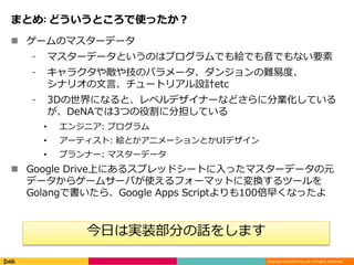 Copyright (C) DeNA Co.,Ltd. All Rights Reserved.
まとめ: どういうところで使ったか？
 ゲームのマスターデータ
⁃ マスターデータというのはプログラムでも絵でも音でもない要素
⁃ キャラクタや敵や技のパラメータ、ダンジョンの難易度、
シナリオの文言、チュートリアル設計etc
⁃ 3Dの世界になると、レベルデザイナーなどさらに分業化している
が、DeNAでは3つの役割に分担している
• エンジニア: プログラム
• アーティスト: 絵とかアニメーションとかUIデザイン
• プランナー: マスターデータ
 Google Drive上にあるスプレッドシートに入ったマスターデータの元
データからゲームサーバが使えるフォーマットに変換するツールを
Golangで書いたら、Google Apps Scriptよりも100倍早くなったよ
今日は実装部分の話をします
 