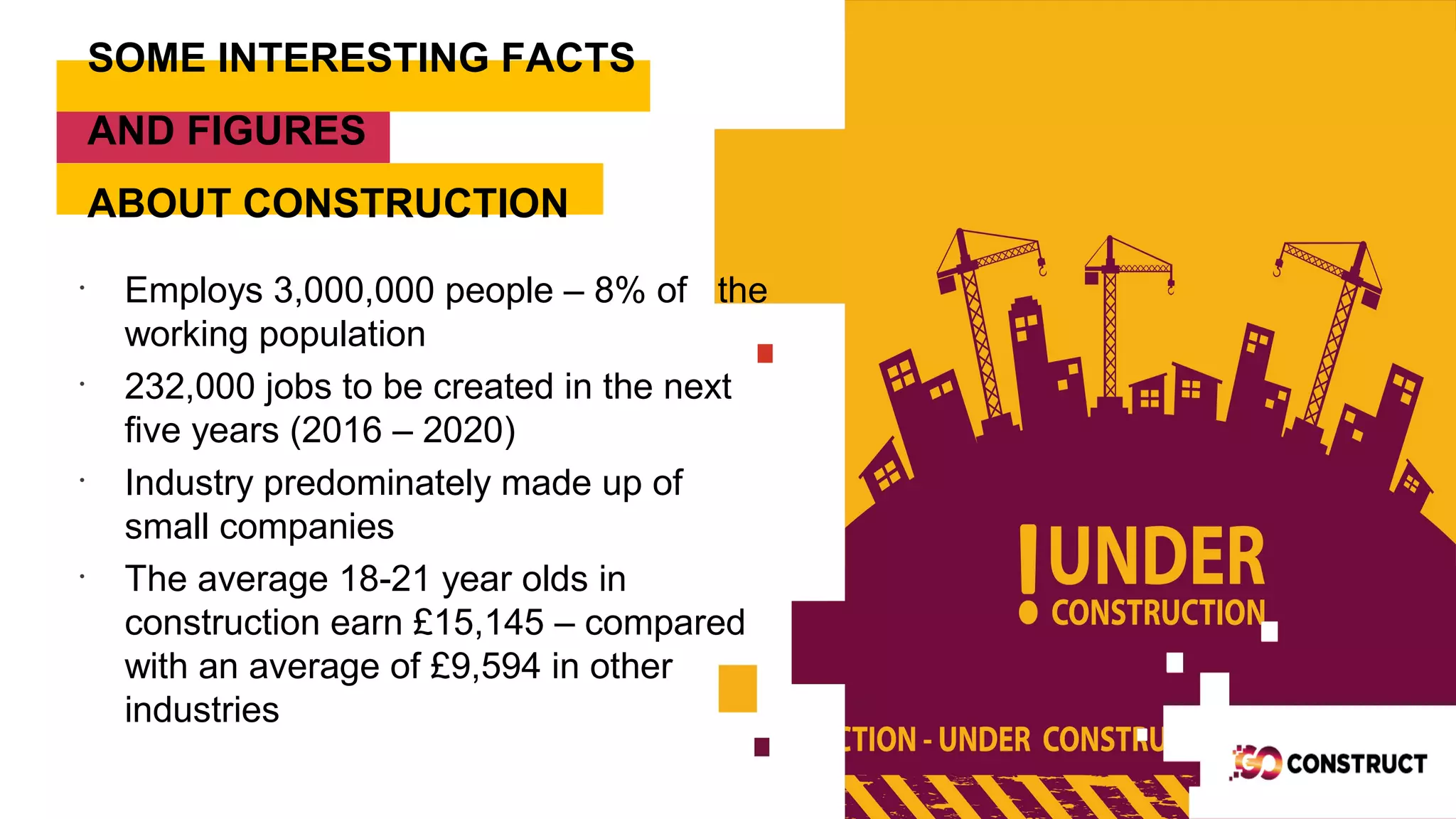 Goconstruct Construction Careers Presentation Slides Pdf