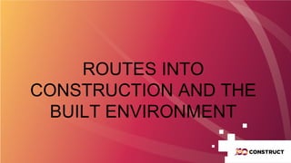 ROUTES INTO
CONSTRUCTION AND THE
BUILT ENVIRONMENT
 