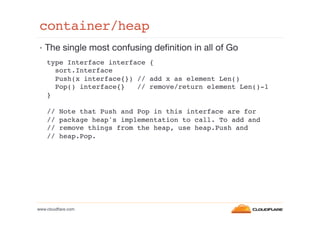 container/heap!
•  The single most confusing deﬁnition in all of Go
type Interface interface {!
sort.Interface!
Push(x int...