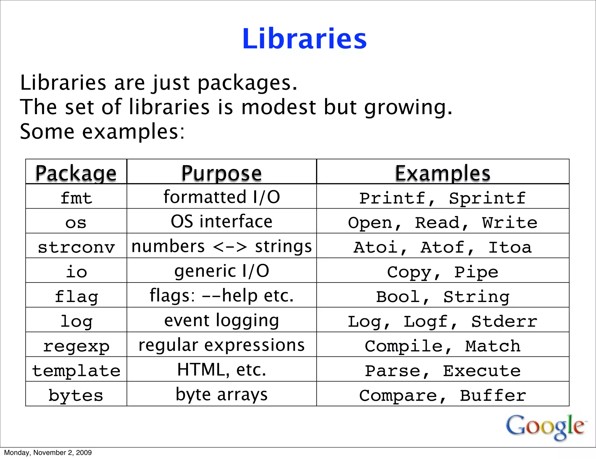 Libraries
    Libraries are just packages.
    The set of libraries is modest but growing.
    Some examples:
        Package            Purpose          Examples
            fmt     formatted I/O        Printf, Sprintf
             os      OS interface      Open, Read, Write
        strconv numbers <-> strings     Atoi, Atof, Itoa
             io      generic I/O            Copy, Pipe
           flag   flags: --help etc.       Bool, String
            log     event logging      Log, Logf, Stderr
         regexp  regular expressions      Compile, Match
       template       HTML, etc.          Parse, Execute
          bytes       byte arrays        Compare, Buffer

Monday, November 2, 2009
 