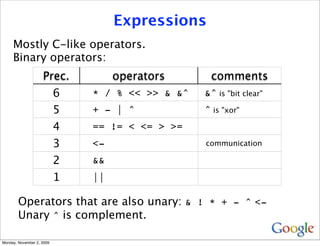 Expressions
     Mostly C-like operators.
     Binary operators:
                    Prec.           operators      comments
                           6   * / % << >> & &^   &^ is "bit clear"
                           5   + - | ^            ^ is "xor"
                           4   == != < <= > >=
                           3   <-                 communication

                           2   &&
                           1   ||

        Operators that are also unary: & ! * + - ^ <-
        Unary ^ is complement.

Monday, November 2, 2009
 