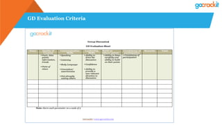 GD Evaluation Criteria
 