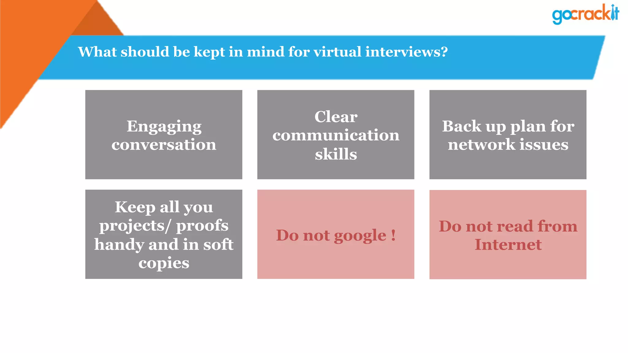 What should be kept in mind for virtual interviews?
Clear
communication
skills
Engaging
conversation
Back up plan for
network issues
Keep all you
projects/ proofs
handy and in soft
copies
Do not google !
Do not read from
Internet
 