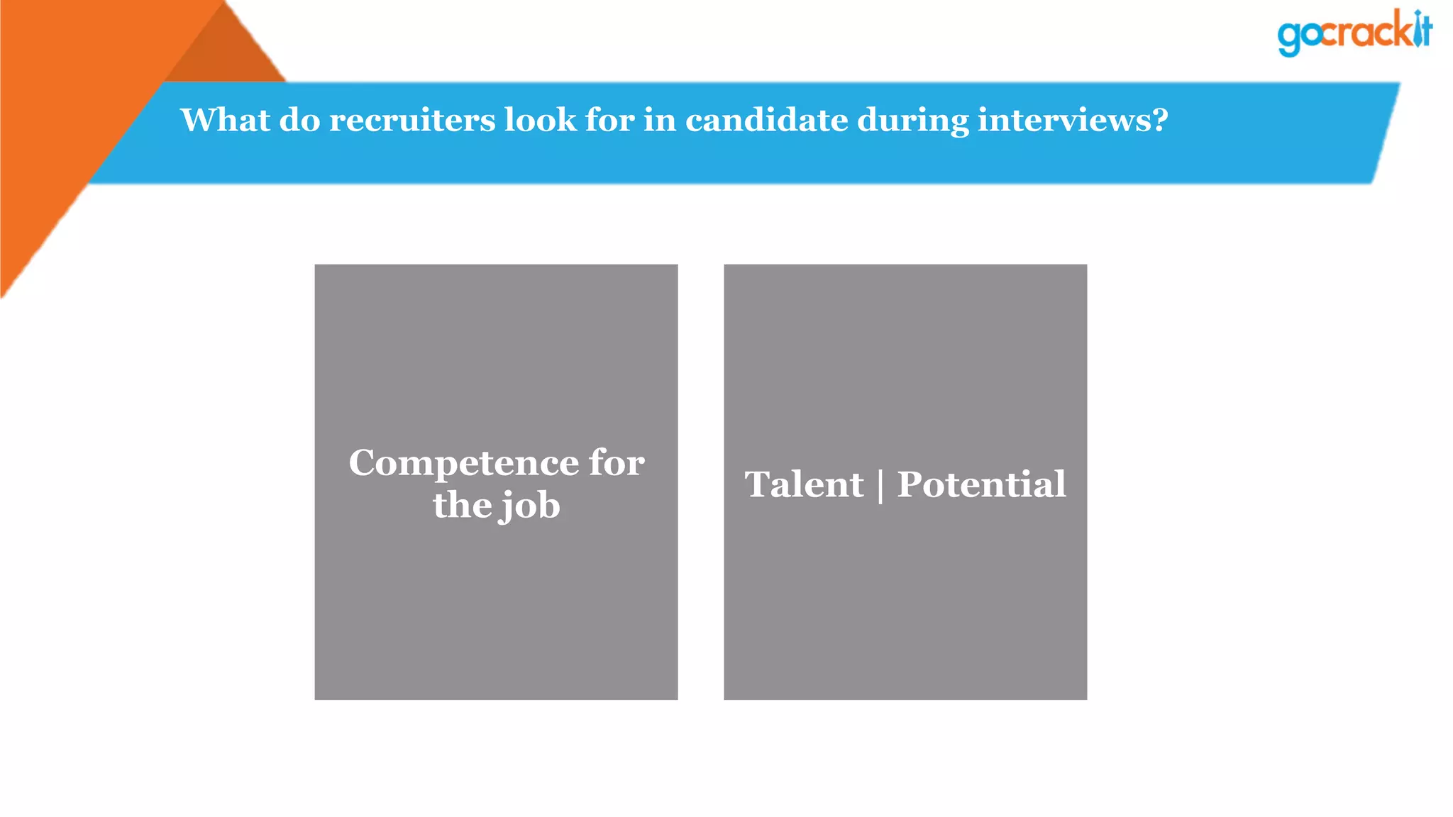 What do recruiters look for in candidate during interviews?
Talent | Potential
Competence for
the job
 