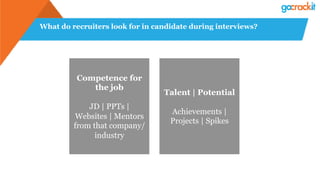 What do recruiters look for in candidate during interviews?
Talent | Potential
Achievements |
Projects | Spikes
Competence for
the job
JD | PPTs |
Websites | Mentors
from that company/
industry
 