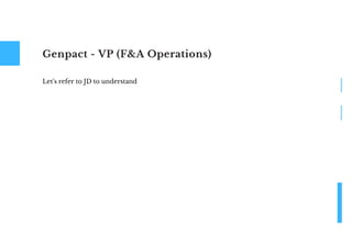 Genpact - VP (F&A Operations)
Let's refer to JD to understand
 