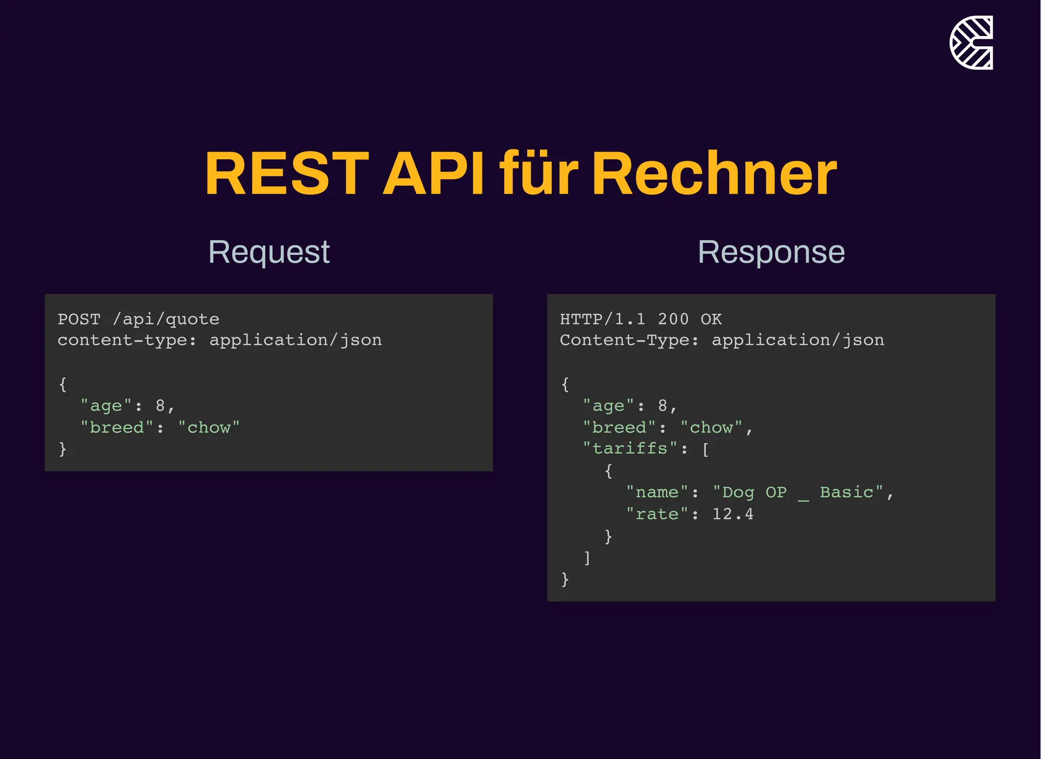 REST API fürRechner
Request
POST /api/quote
content-type: application/json
{
"age": 8,
"breed": "chow"
}
Response
HTTP/1.1 200 OK
Content-Type: application/json
{
"age": 8,
"breed": "chow",
"tariffs": [
{
"name": "Dog OP _ Basic",
"rate": 12.4
}
]
}
 