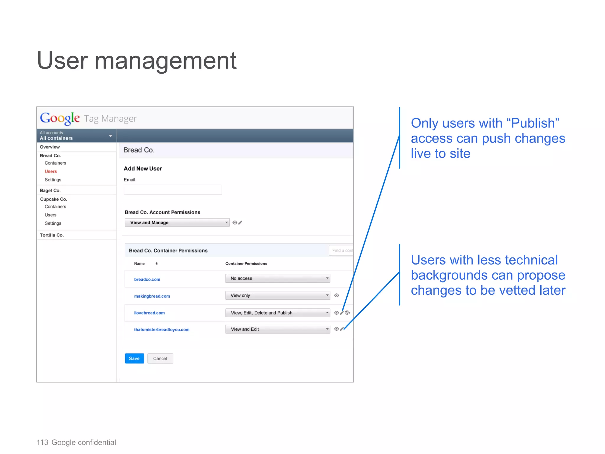 113 Google confidential
User management
Only users with “Publish”
access can push changes
live to site
Users with less technical
backgrounds can propose
changes to be vetted later
 