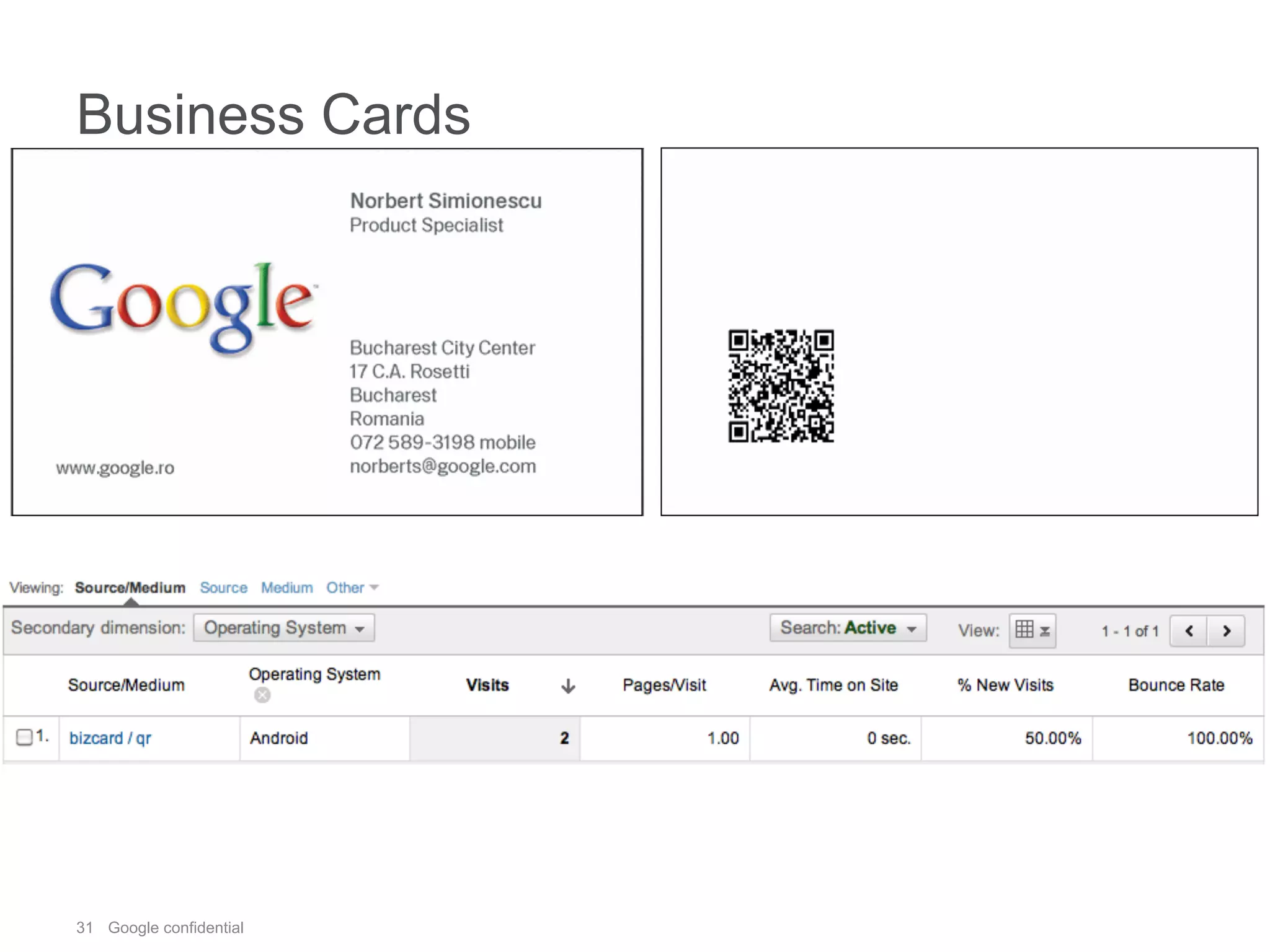 31 Google confidential
Business Cards
 