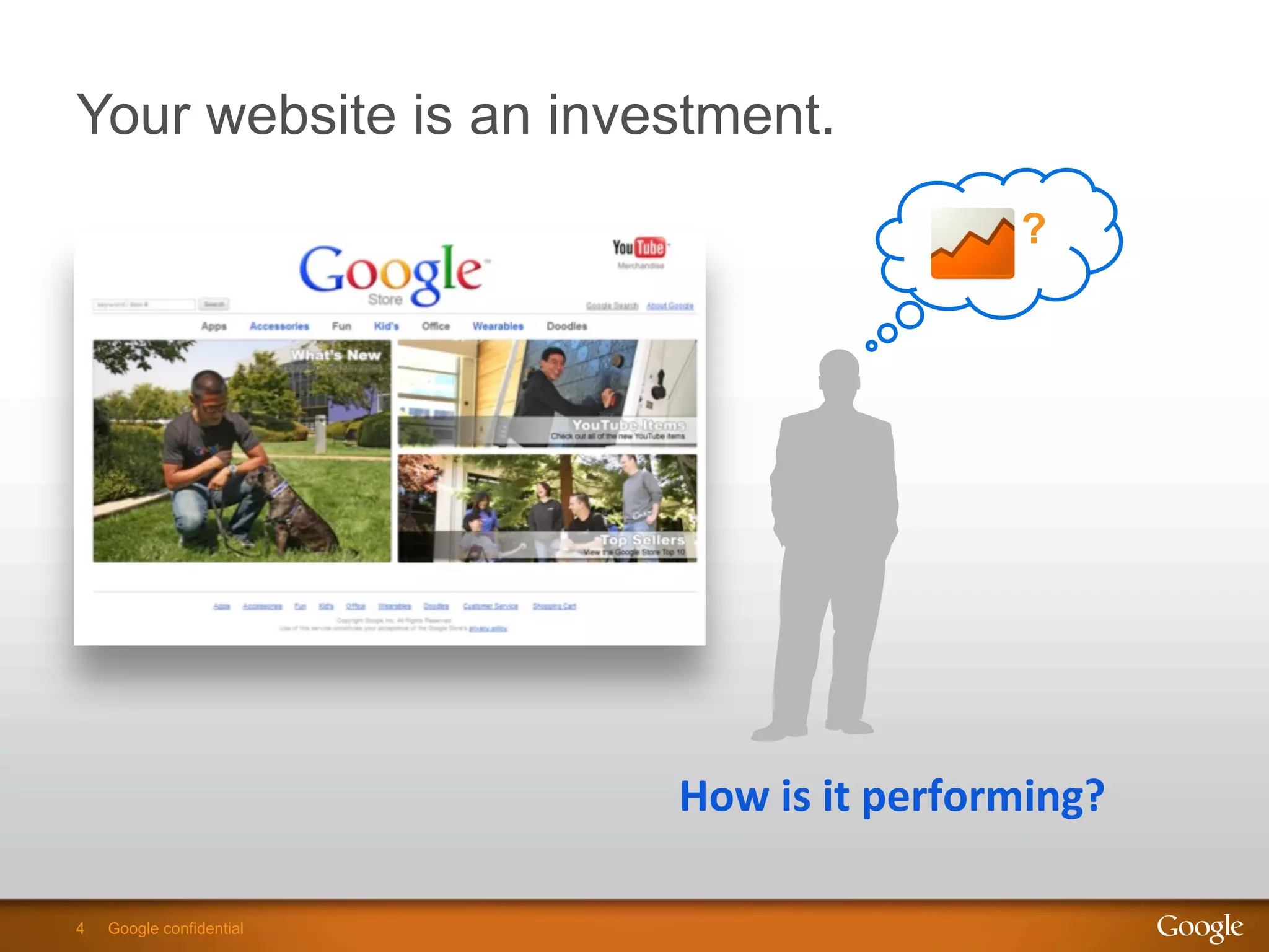 4 Google confidential4 Google confidential
Your website is an investment.
How	
  is	
  it	
  performing?	
  
?
 