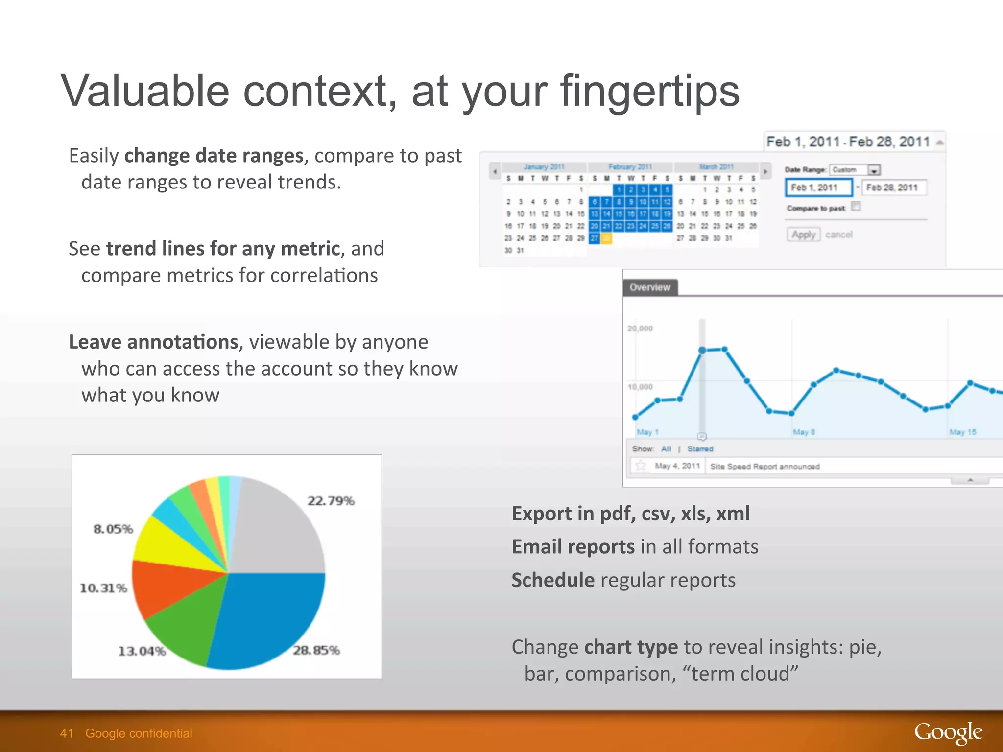41 Google confidential41 Google confidential
Valuable context, at your fingertips
Easily	
  change	
  date	
  ranges,	
  compare	
  to	
  past	
  
date	
  ranges	
  to	
  reveal	
  trends.	
  
	
  
See	
  trend	
  lines	
  for	
  any	
  metric,	
  and	
  
compare	
  metrics	
  for	
  correla9ons	
  
	
  
Leave	
  annota8ons,	
  viewable	
  by	
  anyone	
  
who	
  can	
  access	
  the	
  account	
  so	
  they	
  know	
  
what	
  you	
  know	
  
Export	
  in	
  pdf,	
  csv,	
  xls,	
  xml	
  
Email	
  reports	
  in	
  all	
  formats	
  
Schedule	
  regular	
  reports	
  
	
  
Change	
  chart	
  type	
  to	
  reveal	
  insights:	
  pie,	
  
bar,	
  comparison,	
  “term	
  cloud”	
  
 