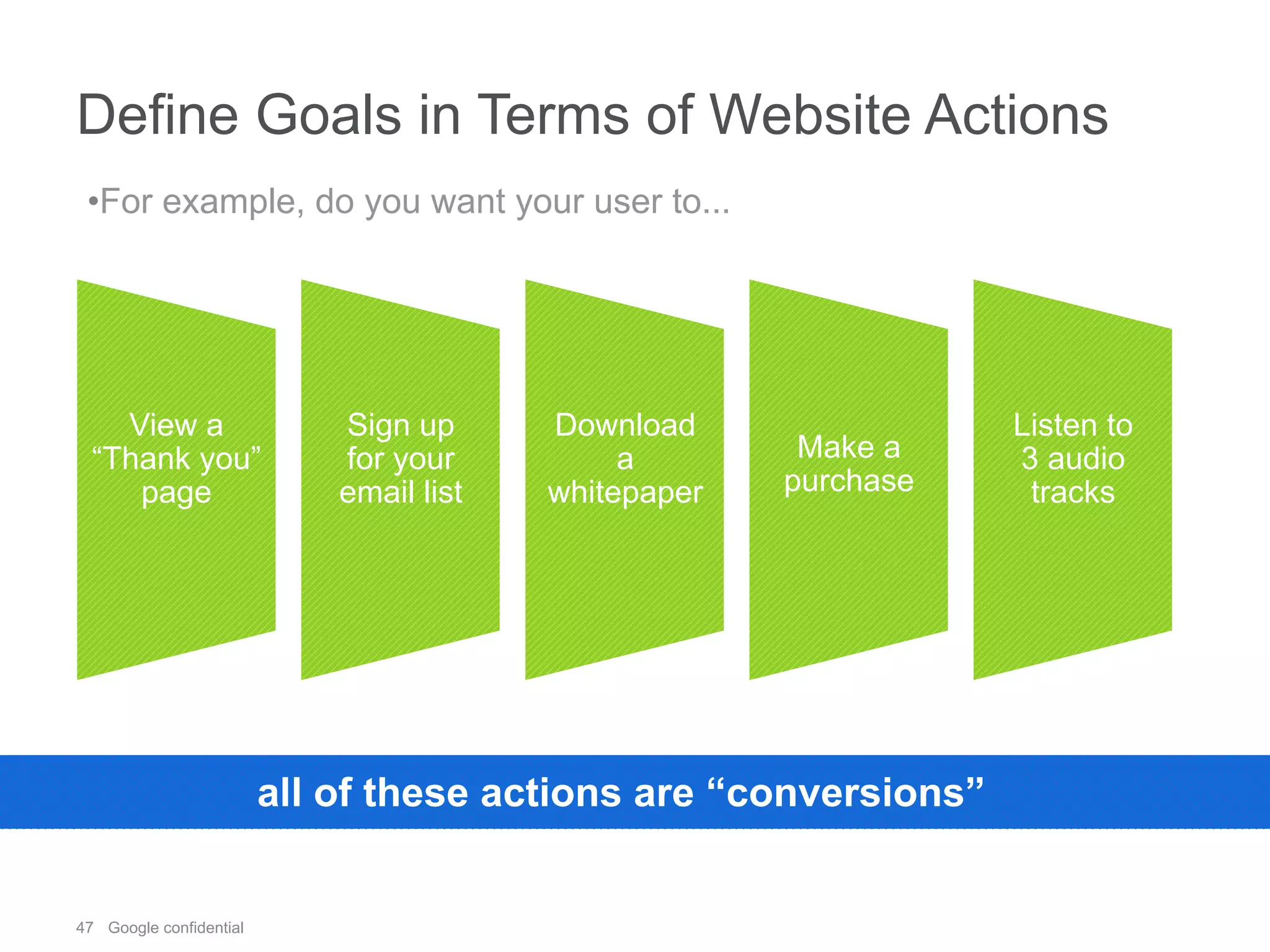 47 Google confidential
Define Goals in Terms of Website Actions
• For example, do you want your user to...
all of these actions are “conversions”
View a
“Thank you”
page
Sign up
for your
email list
Download
a
whitepaper
Make a
purchase
Listen to
3 audio
tracks
 