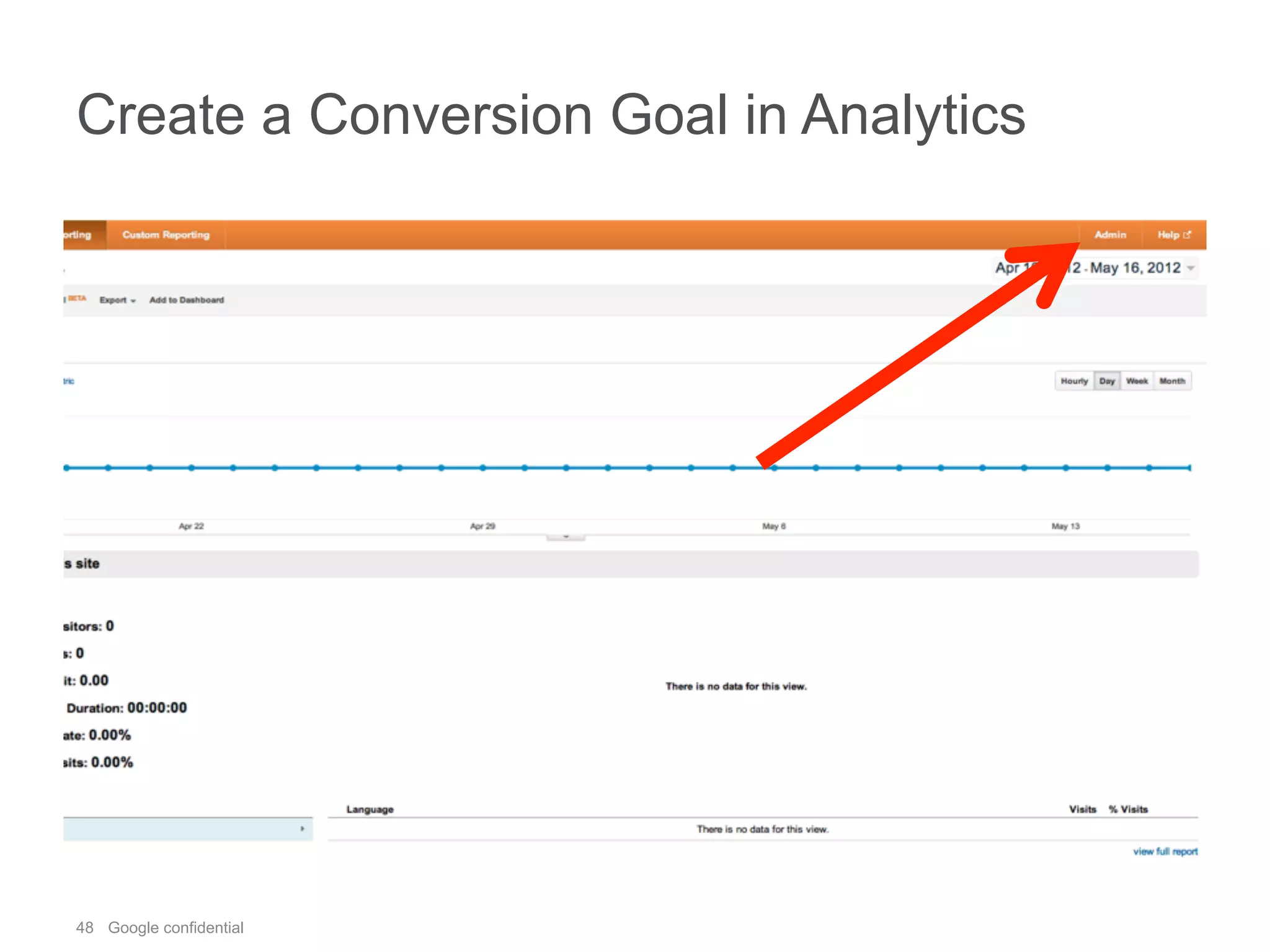 48 Google confidential
Create a Conversion Goal in Analytics
 