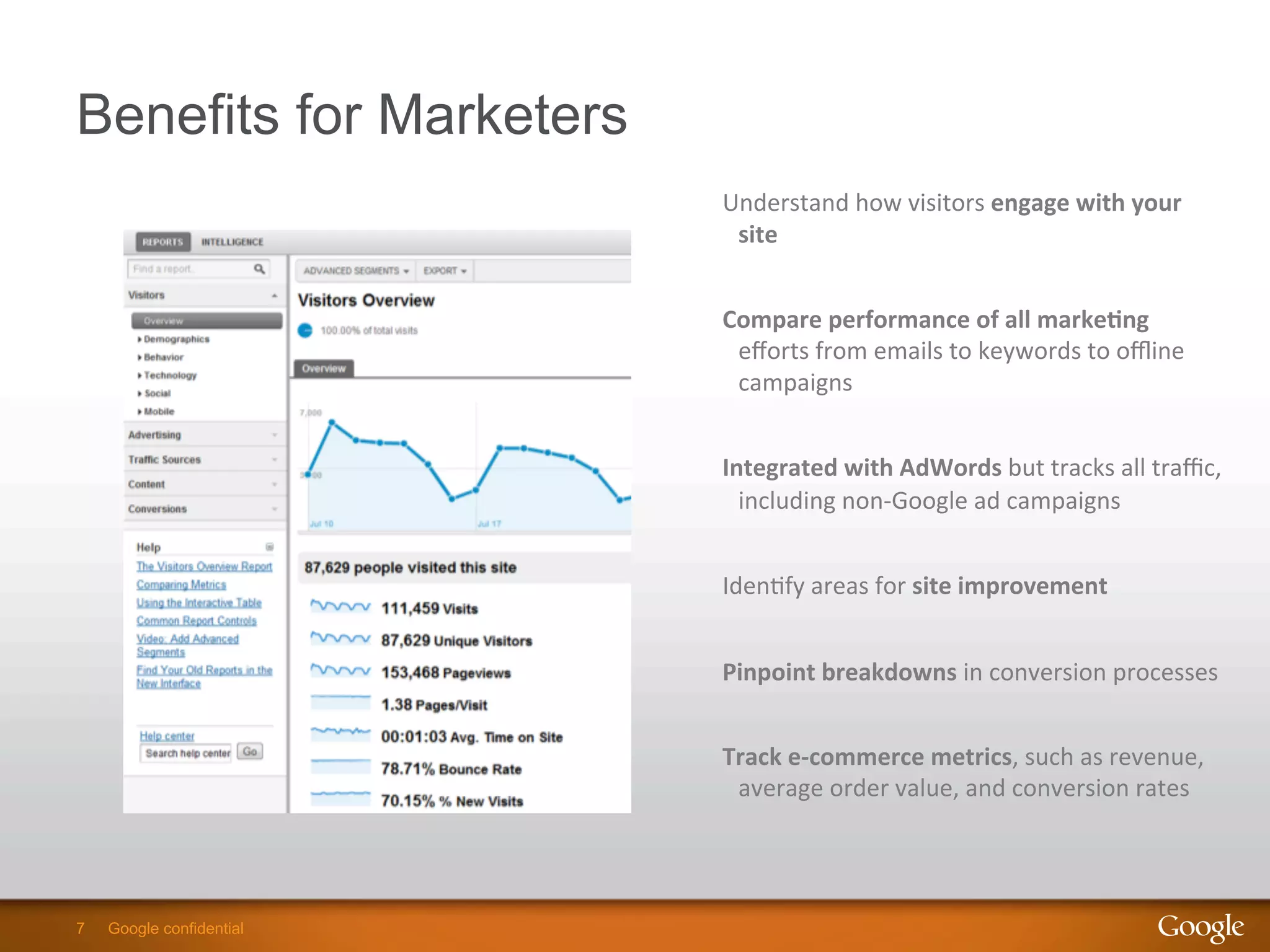 7 Google confidential7 Google confidential
Benefits for Marketers
Understand	
  how	
  visitors	
  engage	
  with	
  your	
  
site	
  
	
  
Compare	
  performance	
  of	
  all	
  marke8ng	
  
eﬀorts	
  from	
  emails	
  to	
  keywords	
  to	
  oﬄine	
  
campaigns	
  	
  
	
  
Integrated	
  with	
  AdWords	
  but	
  tracks	
  all	
  traﬃc,	
  
including	
  non-­‐Google	
  ad	
  campaigns	
  
	
  
Iden9fy	
  areas	
  for	
  site	
  improvement	
  
	
  
Pinpoint	
  breakdowns	
  in	
  conversion	
  processes	
  
	
  
Track	
  e-­‐commerce	
  metrics,	
  such	
  as	
  revenue,	
  
average	
  order	
  value,	
  and	
  conversion	
  rates	
  
 