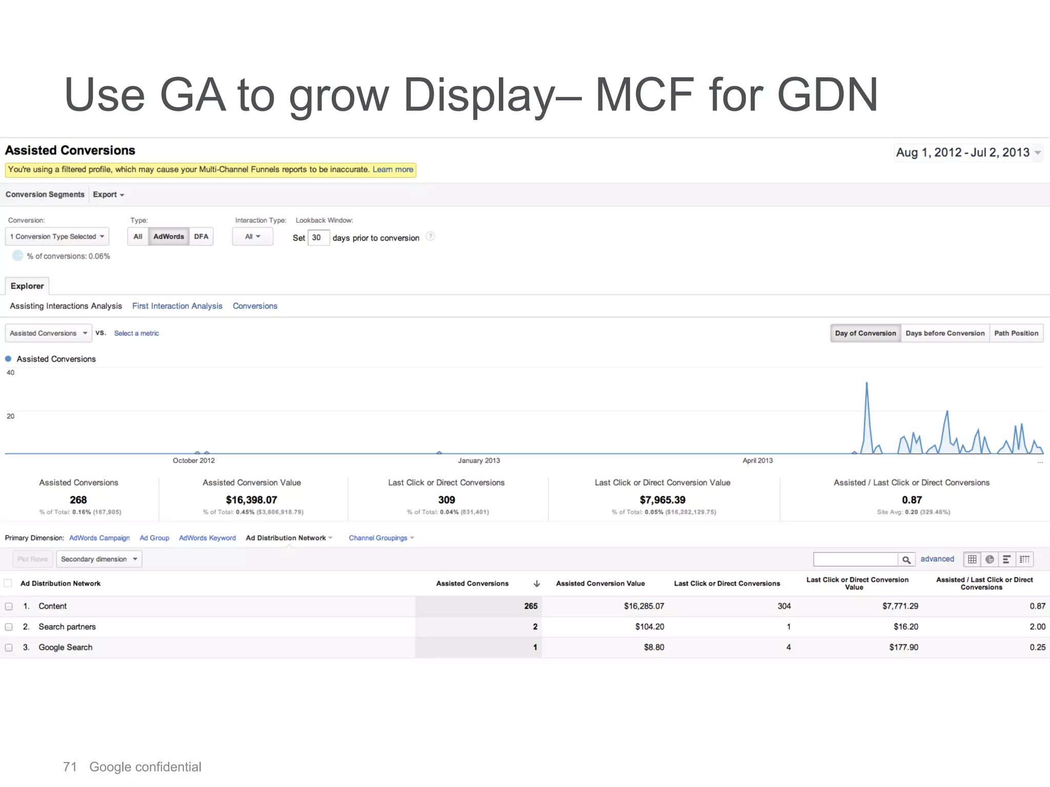71 Google confidential
Use GA to grow Display– MCF for GDN
 