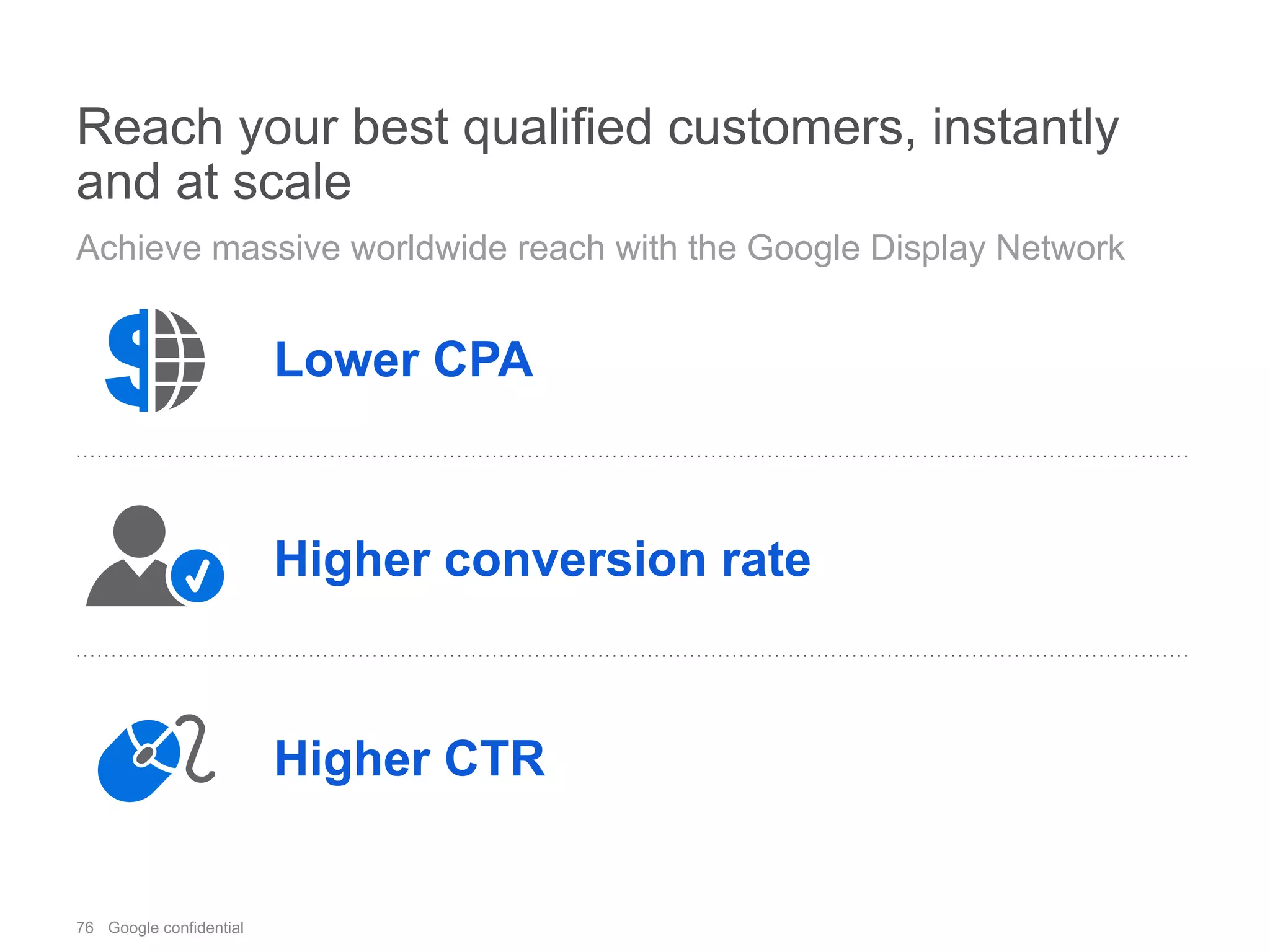76 Google confidential
Reach your best qualified customers, instantly
and at scale
Achieve massive worldwide reach with the Google Display Network
Lower CPA
Higher conversion rate
Higher CTR
 