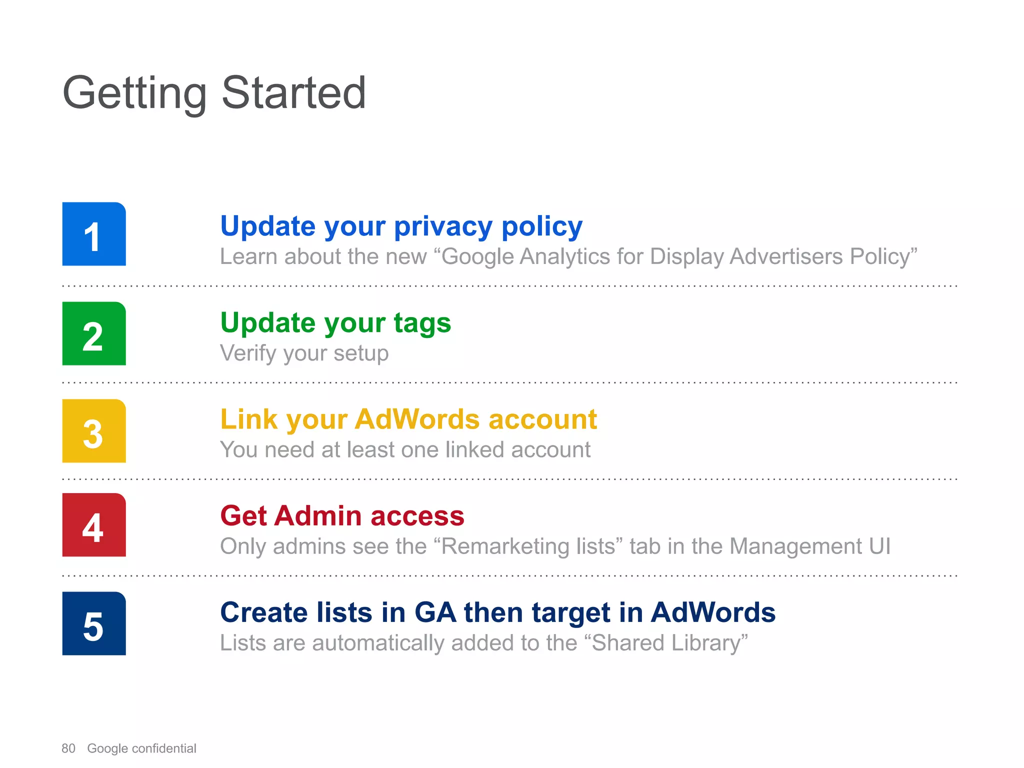 80 Google confidential
Getting Started
Update your privacy policy
Learn about the new “Google Analytics for Display Advertisers Policy”
Update your tags
Verify your setup
Link your AdWords account
You need at least one linked account
Get Admin access
Only admins see the “Remarketing lists” tab in the Management UI
Create lists in GA then target in AdWords
Lists are automatically added to the “Shared Library”
1
2
3
4
5
 