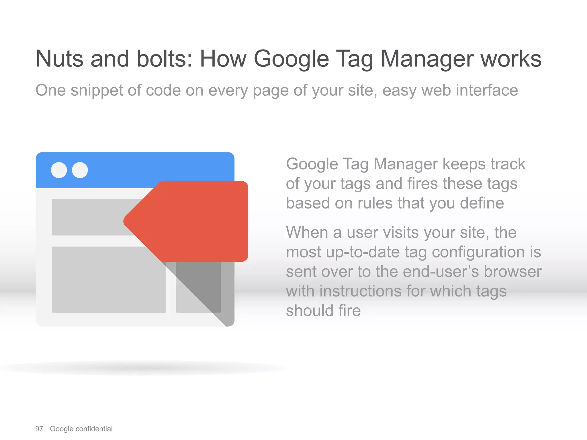 97 Google confidential
Nuts and bolts: How Google Tag Manager works
Google Tag Manager keeps track
of your tags and fires these tags
based on rules that you define
When a user visits your site, the
most up-to-date tag configuration is
sent over to the end-user’s browser
with instructions for which tags
should fire
One snippet of code on every page of your site, easy web interface
 