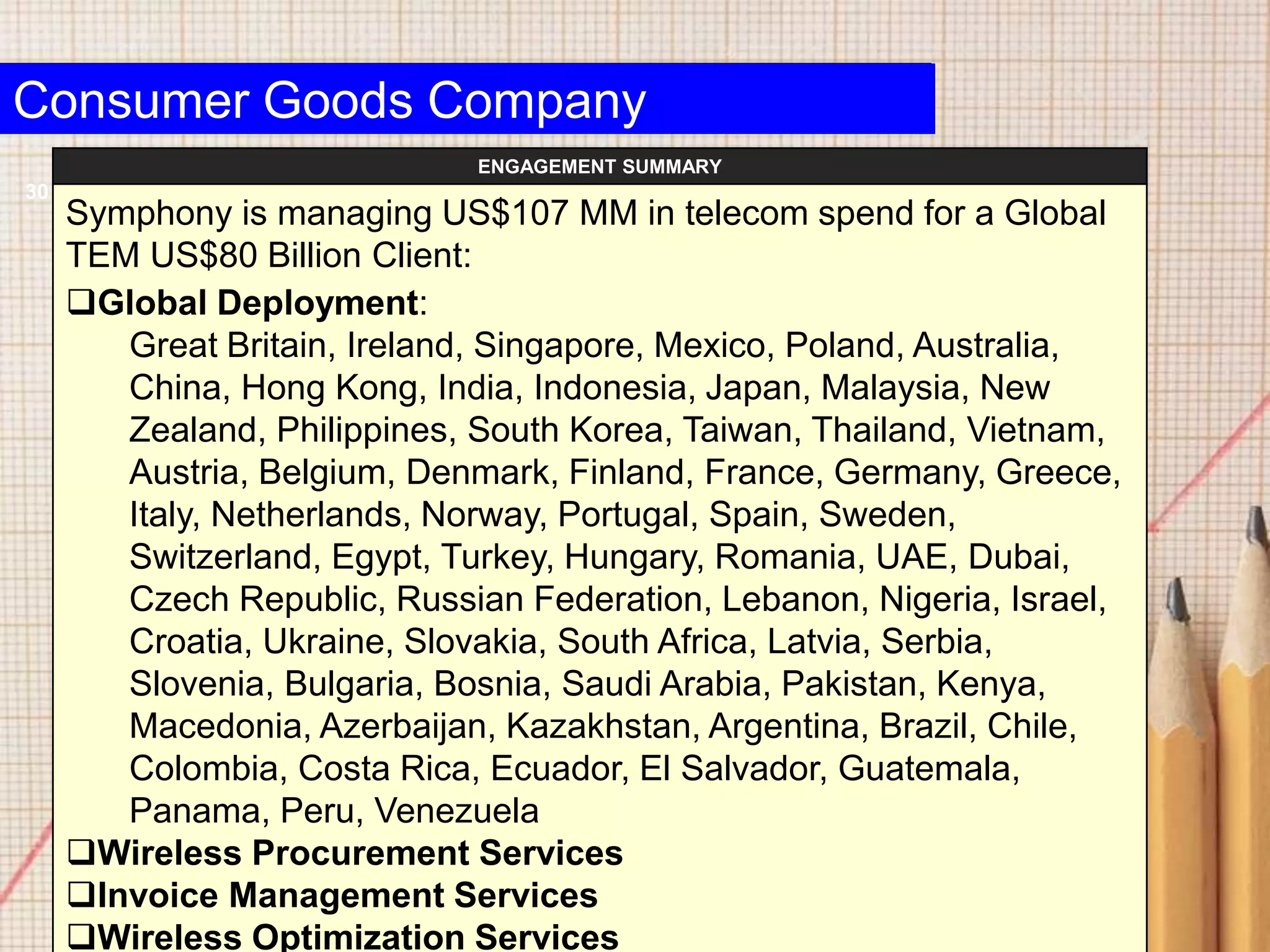 Consumer Goods Company 
30 
ENGAGEMENT SUMMARY 
Symphony is managing US$107 MM in telecom spend for a Global 
TEM US$80 Billion Client: 
Global Deployment: 
Great Britain, Ireland, Singapore, Mexico, Poland, Australia, 
China, Hong Kong, India, Indonesia, Japan, Malaysia, New 
Zealand, Philippines, South Korea, Taiwan, Thailand, Vietnam, 
Austria, Belgium, Denmark, Finland, France, Germany, Greece, 
Italy, Netherlands, Norway, Portugal, Spain, Sweden, 
Switzerland, Egypt, Turkey, Hungary, Romania, UAE, Dubai, 
Czech Republic, Russian Federation, Lebanon, Nigeria, Israel, 
Croatia, Ukraine, Slovakia, South Africa, Latvia, Serbia, 
Slovenia, Bulgaria, Bosnia, Saudi Arabia, Pakistan, Kenya, 
Macedonia, Azerbaijan, Kazakhstan, Argentina, Brazil, Chile, 
Colombia, Costa Rica, Ecuador, El Salvador, Guatemala, 
Panama, Peru, Venezuela 
Wireless Procurement Services 
Invoice Management Services 
Wireless Optimization Services 
 