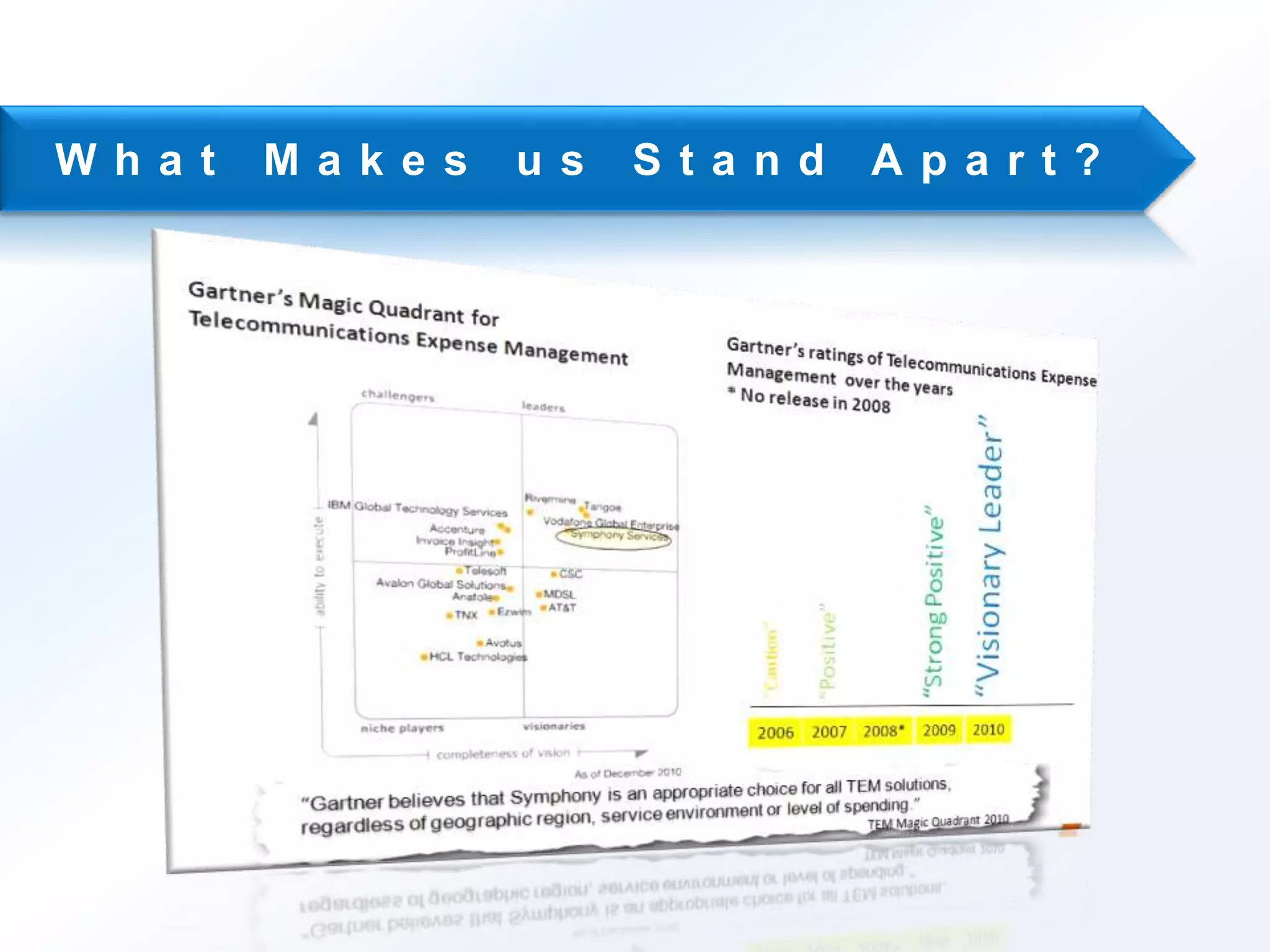 W h a t M a k e s u s S t a n d A p a r t ? 
 