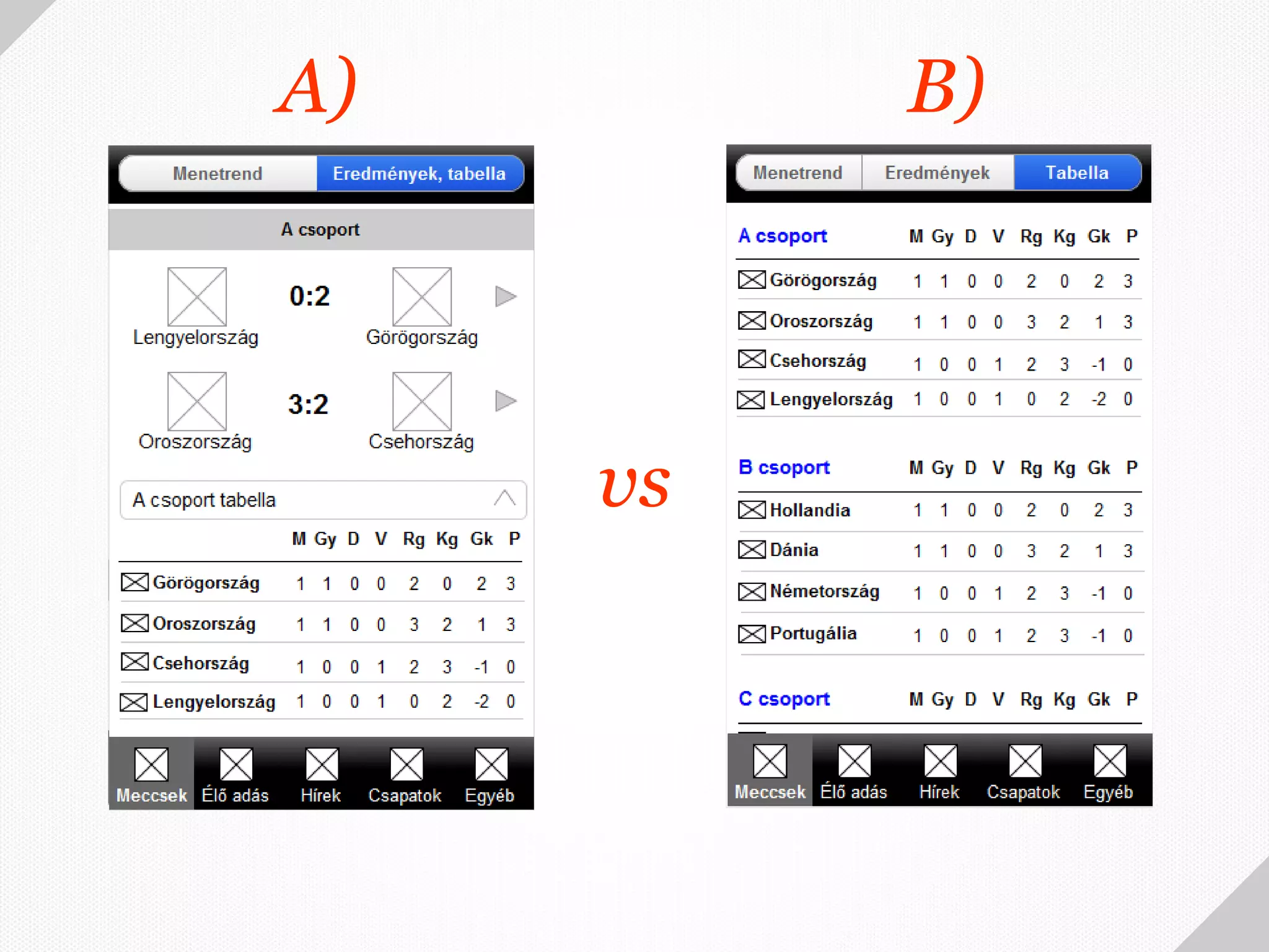 A)        B)




     vs
 