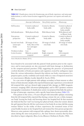God - Freud and religion - The origins of faith, fear and ...