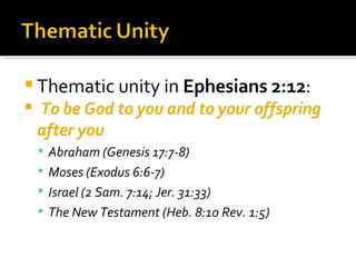Thematic unity in  Ephesians 2:12 : To be God to you and to your offspring after you Abraham (Genesis 17:7-8) Moses (Exodus 6:6-7) Israel (2 Sam. 7:14; Jer. 31:33) The New Testament (Heb. 8:10 Rev. 1:5) 