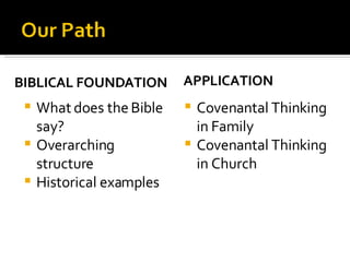BIBLICAL FOUNDATION What does the Bible say? Overarching structure Historical examples APPLICATION Covenantal Thinking in Family Covenantal Thinking in Church 