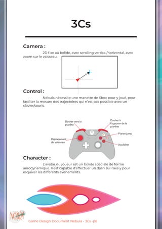 Game Design Document Nebula - 3Cs -p8
3Cs
Camera :
		2D fixe au bolide, avec scrolling vertical/horizontal, avec
zoom sur le vaisseau.
Control :
		Nebula nécessite une manette de Xbox pour y joué, pour
faciliter la mesure des trajectoires qui n’est pas possible avec un
clavier/souris.
Character :
		L’avatar du joueur est un bolide spaciale de forme
aérodynamique. Il est capable d’effectuer un dash sur l’axe y pour
esquiver les différents évènements.
 