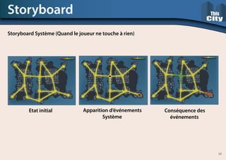 Storyboard
Etat initial Apparition d’événements
		 Système
	 Conséquence des
	 événements
Storyboard Système (Quand le joueur ne touche à rien)
13
 