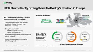 Go daddy overview – march 2017 gddy