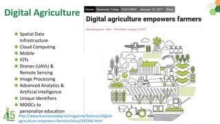 ICRISAT at Godan secretariat