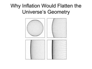 Why Inflation Would Flatten the
Universe’s Geometry
 