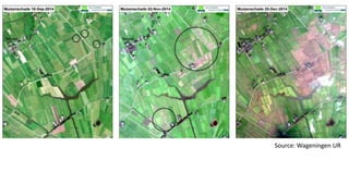 Source: Wageningen UR
 