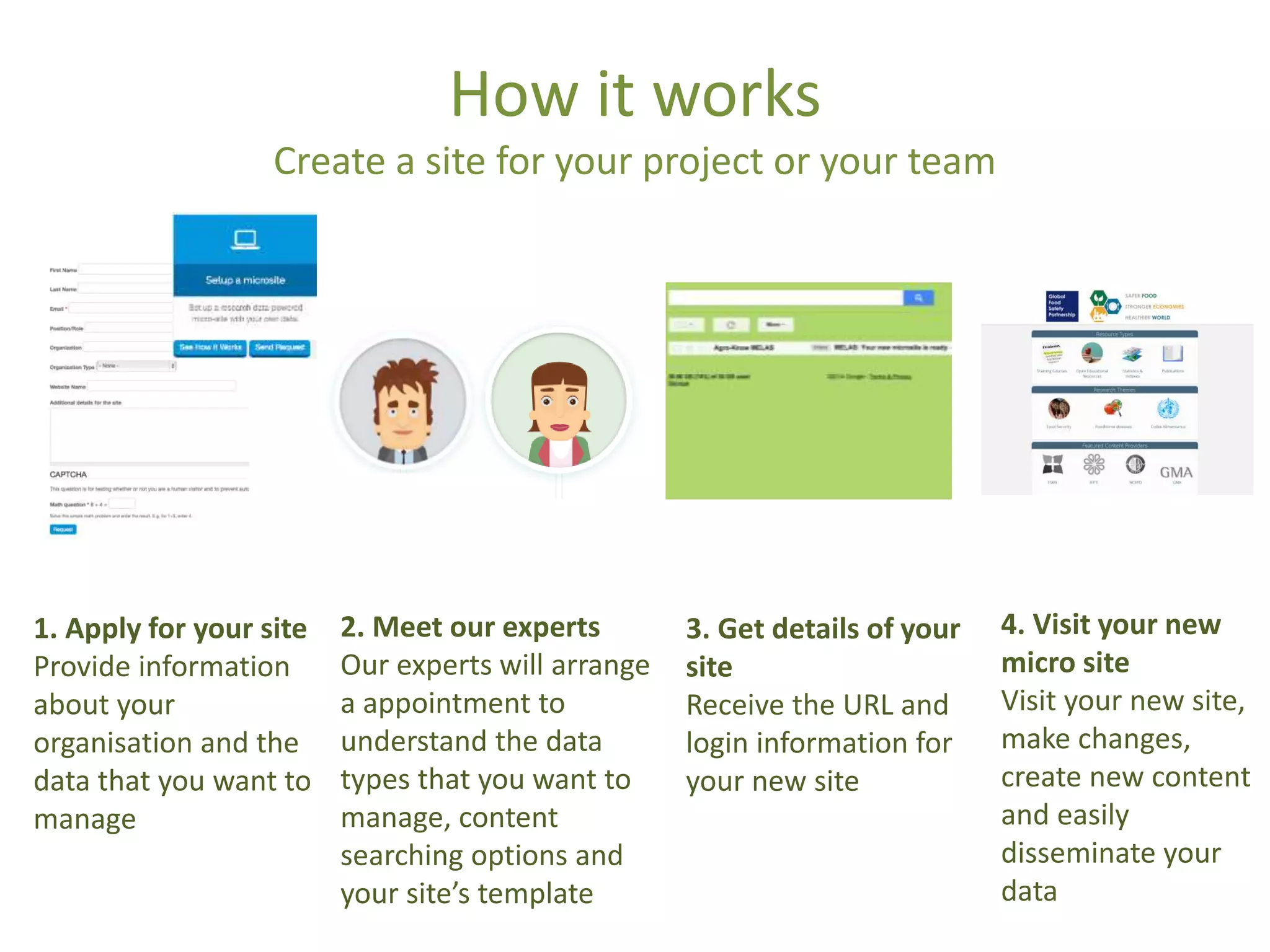 How it works
Create a site for your project or your team
1. Apply for your site
Provide information
about your
organisation and the
data that you want to
manage
2. Meet our experts
Our experts will arrange
a appointment to
understand the data
types that you want to
manage, content
searching options and
your site’s template
3. Get details of your
site
Receive the URL and
login information for
your new site
4. Visit your new
micro site
Visit your new site,
make changes,
create new content
and easily
disseminate your
data
 