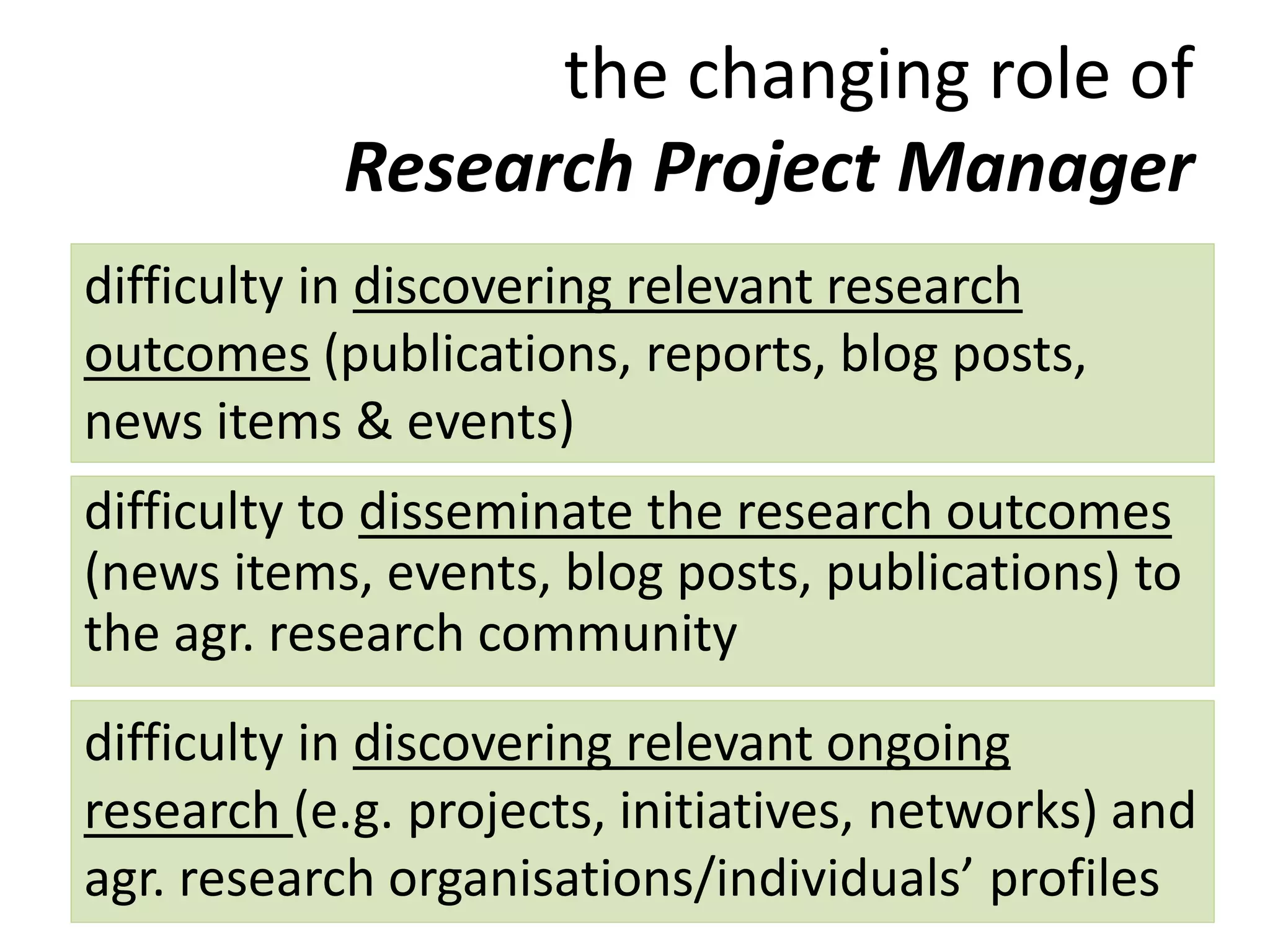 the changing role of
Research Project Manager
difficulty in discovering relevant research
outcomes (publications, reports, blog posts,
news items & events)
difficulty in discovering relevant ongoing
research (e.g. projects, initiatives, networks) and
agr. research organisations/individuals’ profiles
difficulty to disseminate the research outcomes
(news items, events, blog posts, publications) to
the agr. research community
 