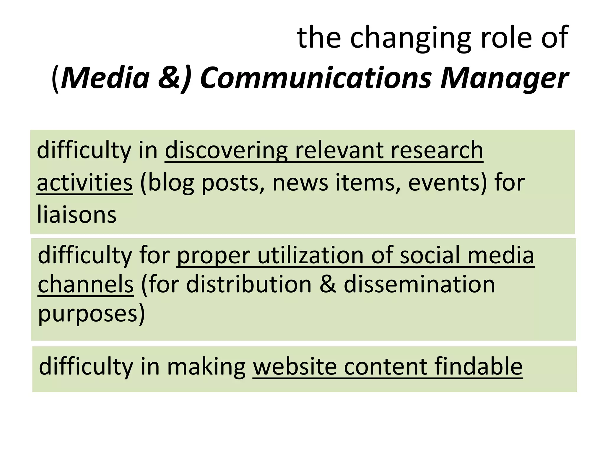 the changing role of
(Media &) Communications Manager
difficulty in discovering relevant research
activities (blog posts, news items, events) for
liaisons
difficulty for proper utilization of social media
channels (for distribution & dissemination
purposes)
difficulty in making website content findable
 