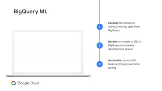 1
2
3
Execute ML initiatives
without moving data from
BigQuery
Iterate on models in SQL in
BigQuery to increase
development speed
Automate common ML
tasks and hyperparameter
tuning
BigQuery ML
 