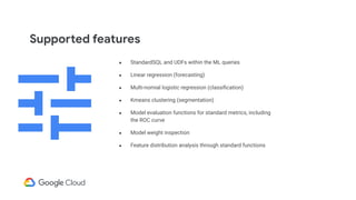 ● StandardSQL and UDFs within the ML queries
● Linear regression (forecasting)
● Multi-nomial logistic regression (classiﬁcation)
● Kmeans clustering (segmentation)
● Model evaluation functions for standard metrics, including
the ROC curve
● Model weight inspection
● Feature distribution analysis through standard functions
Supported features
 