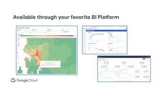 Available through your favorite BI Platform
 