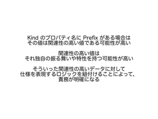 Kind のプロパティ名に Prefix がある場合は
その値は関連性の高い値である可能性が高い
関連性の高い値は
それ独自の振る舞いや特性を持つ可能性が高い
そういった関連性の高いデータに対して
仕様を表現するロジックを紐付けることによって、
責務が明確になる
 