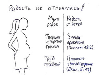 Слава Богу, понедельник! (глава 2)