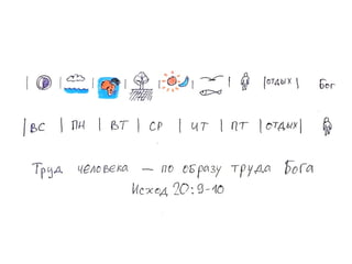 Слава Богу, понедельник! (глава 2)